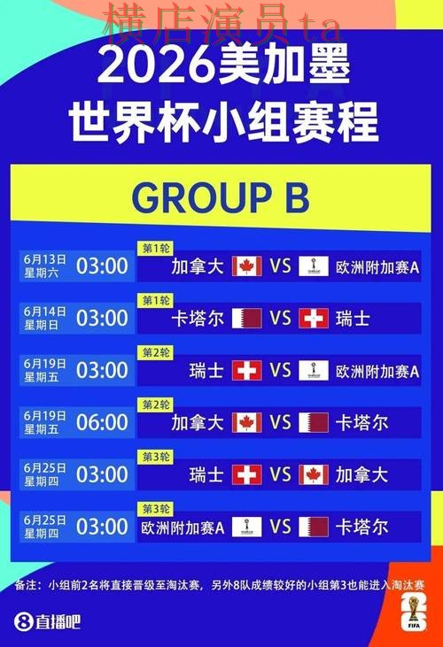 世界杯投注平台盘点分析报告：玩法指南与实际体验总结 - 世界杯全球总决赛