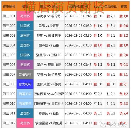 世界杯竞猜平台实时数据分析与趋势解读